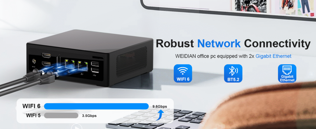 WEIDIAN M2 Mini PC with Dual Gigabit Ethernet, WiFi 6 (9.6Gbps) and BT5.2