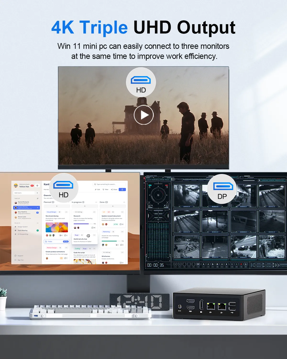 HYSTOU M2 mini PC supporting 4K triple UHD output. It easily connects to three monitors simultaneously via HD and DP ports to improve work efficiency, demonstrating seamless multitasking across office software and security surveillance feeds.