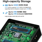 Efficient memory and high-capacity storage on the HYSTOU M2 mini PC motherboard. It supports up to 32GB DDR5 262Pin SODIMM RAM at 4800MHz, up to 4TB NVMe SSD, and up to 2TB 2.5-inch SSD/HDD.