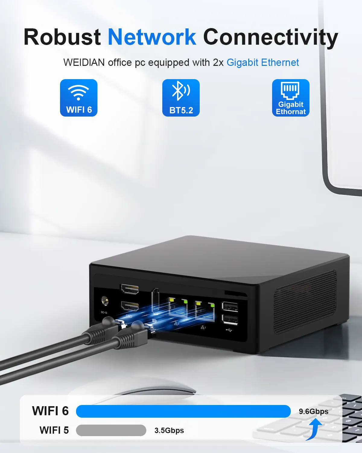 Robust network connectivity on the HYSTOU M2 office PC with built-in WiFi 6, Bluetooth 5.2, and 2x Gigabit Ethernet ports. Includes a speed comparison chart showing WiFi 6 reaching 9.6Gbps versus WiFi 5 at 3.5Gbps.