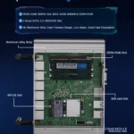 HYSTOU-P09B-6L fanless mini PC internal layout showing DDR4 RAM slot, mPCIe slot, SIM card slot, and 2.5inch SATA bay