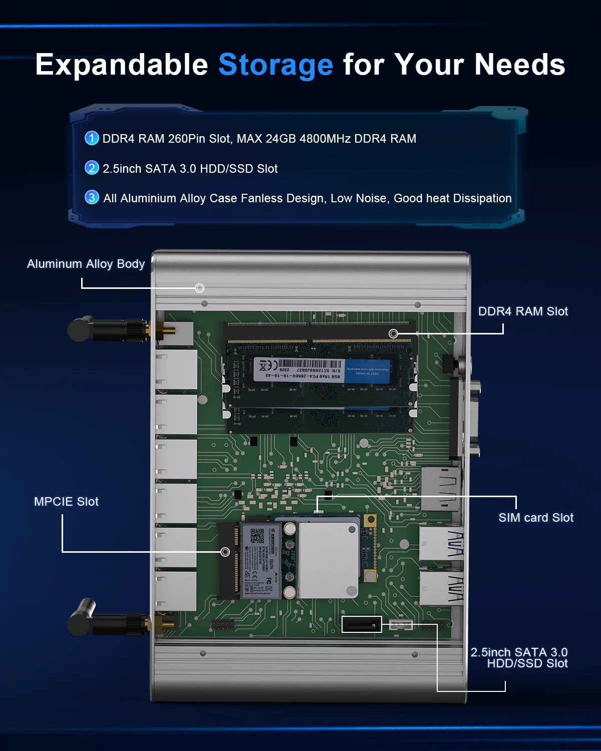 HYSTOU-P09B-6L fanless mini PC internal layout showing DDR4 RAM slot, mPCIe slot, SIM card slot, and 2.5inch SATA bay