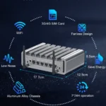 HYSTOU-P09B-6L mini router PC dimensions (17.7x12.5x5.5cm) and key features including 3G/4G SIM card slot and 24/7 operation