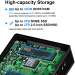 HSYTOU M2-N150 Mini PC Memory Hard Disk