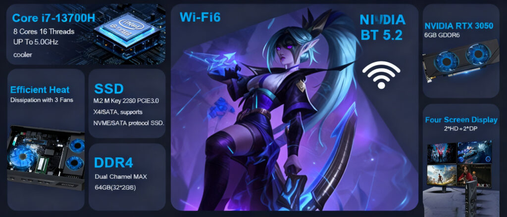 Hystou mini pc GT Parameters