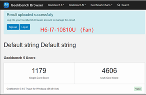 Industry-standard benchmark test for H6 fan
