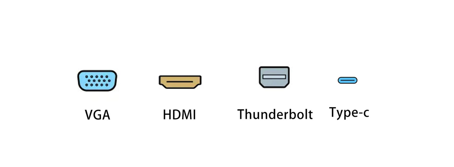 Mini PC Video Ports Explained: HDMI, DisplayPort & Thunderbolt