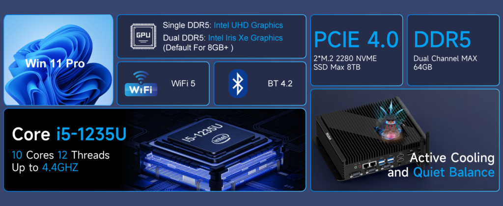 Hystou H4-12th Gen Industrial PC with Intel Core i5 for Edge AI computing