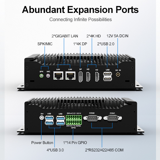 Rear IO ports comparison HYSTOU M9 USB ports vs H6 COM RS232 ports