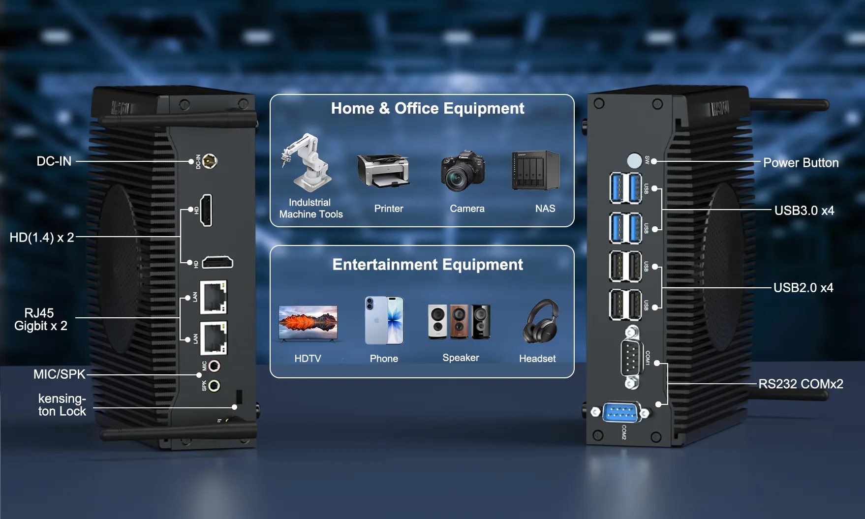 HYSTOU H7 Fan interface ports