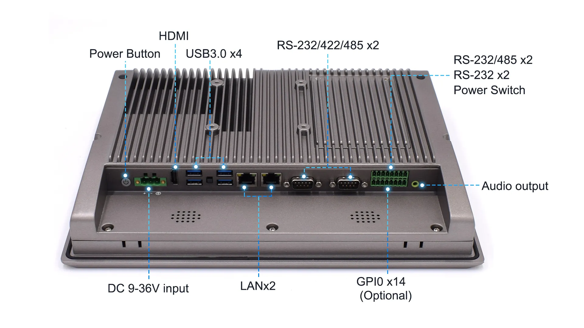 HST1201 interface