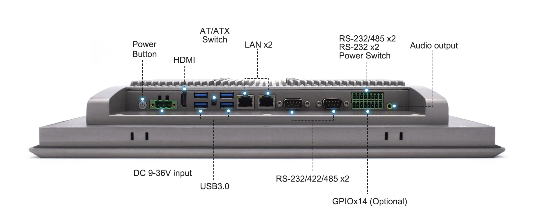 HST1501 interface