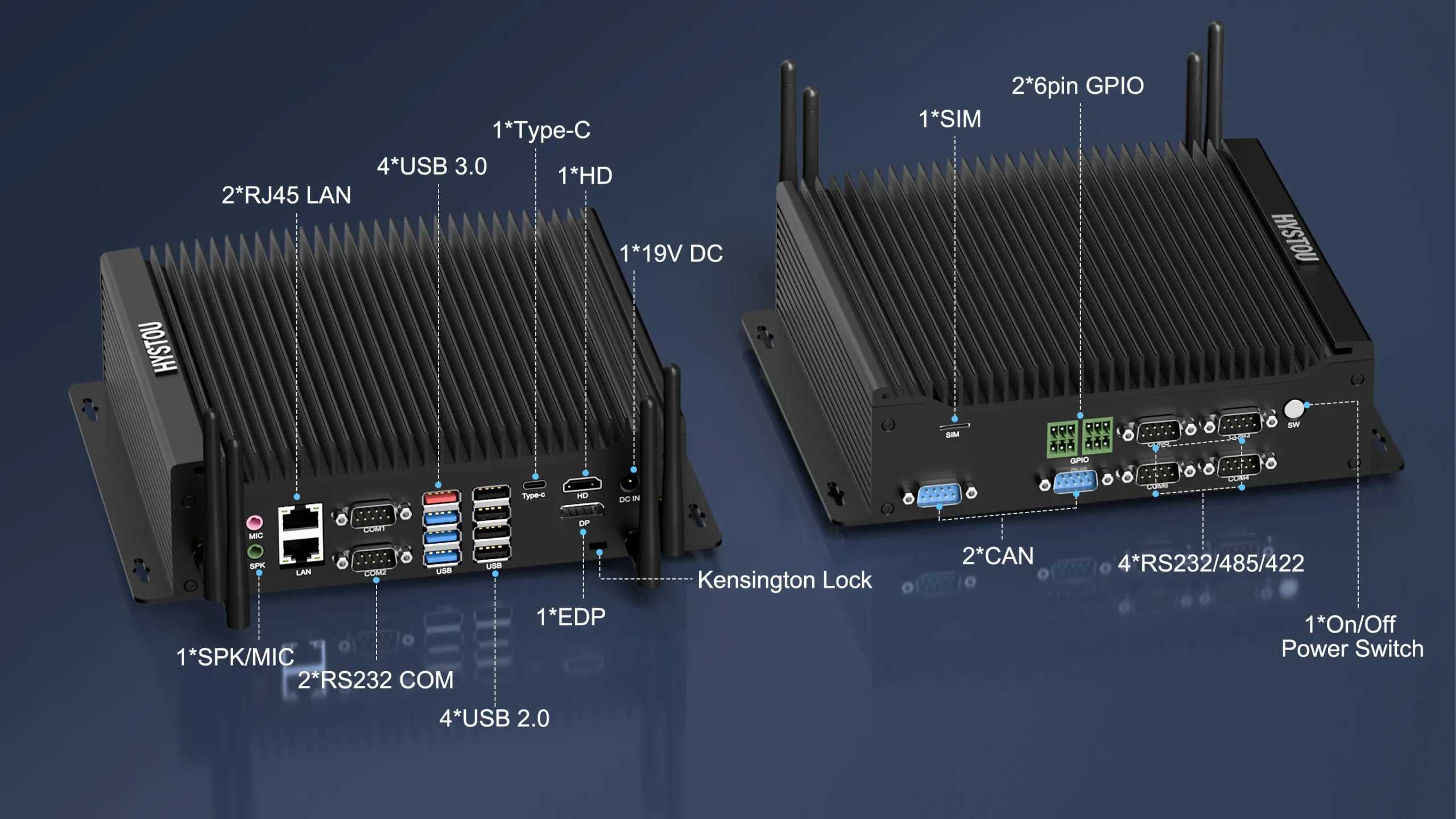 HYSTOU H4T Can Bus interface version