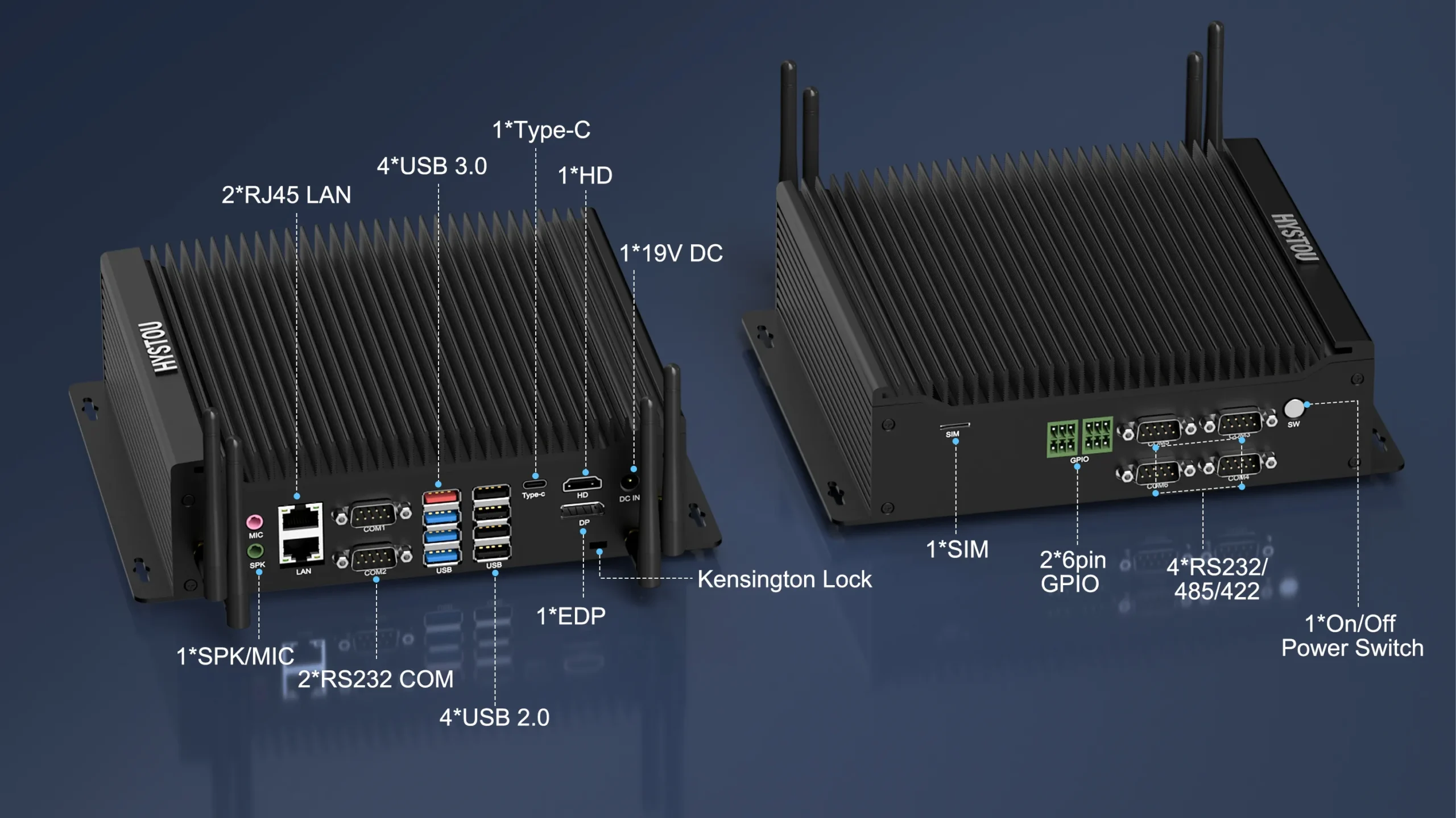 HYSTOU H4T standard interface version
