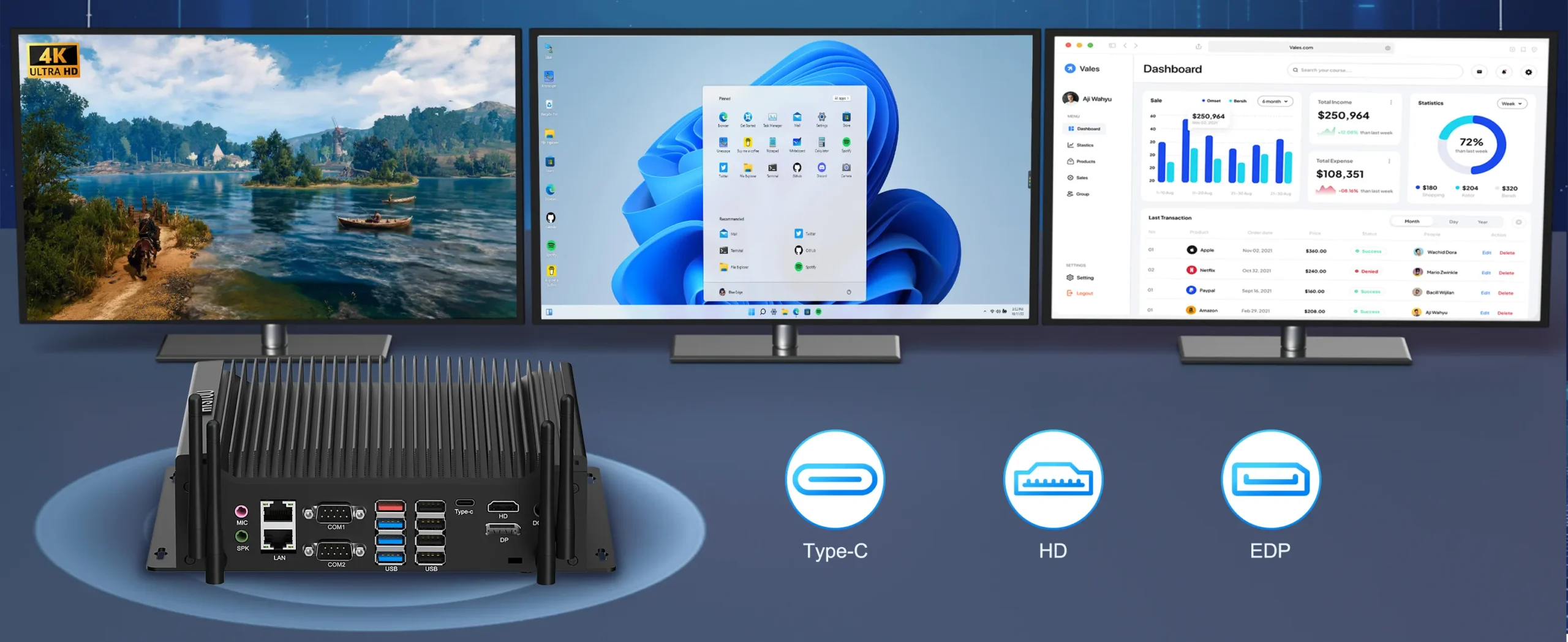 HYSTOU H4T triple display