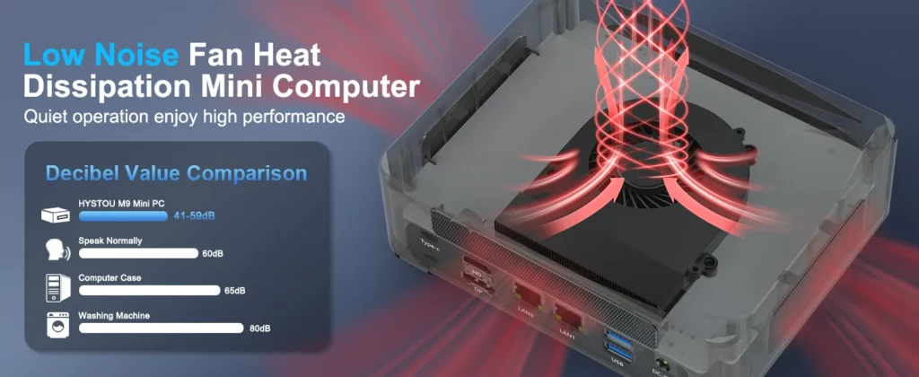 HYSTOU M9 Low Noise Fan Heat Dissipation 41-59dB Silent Operation