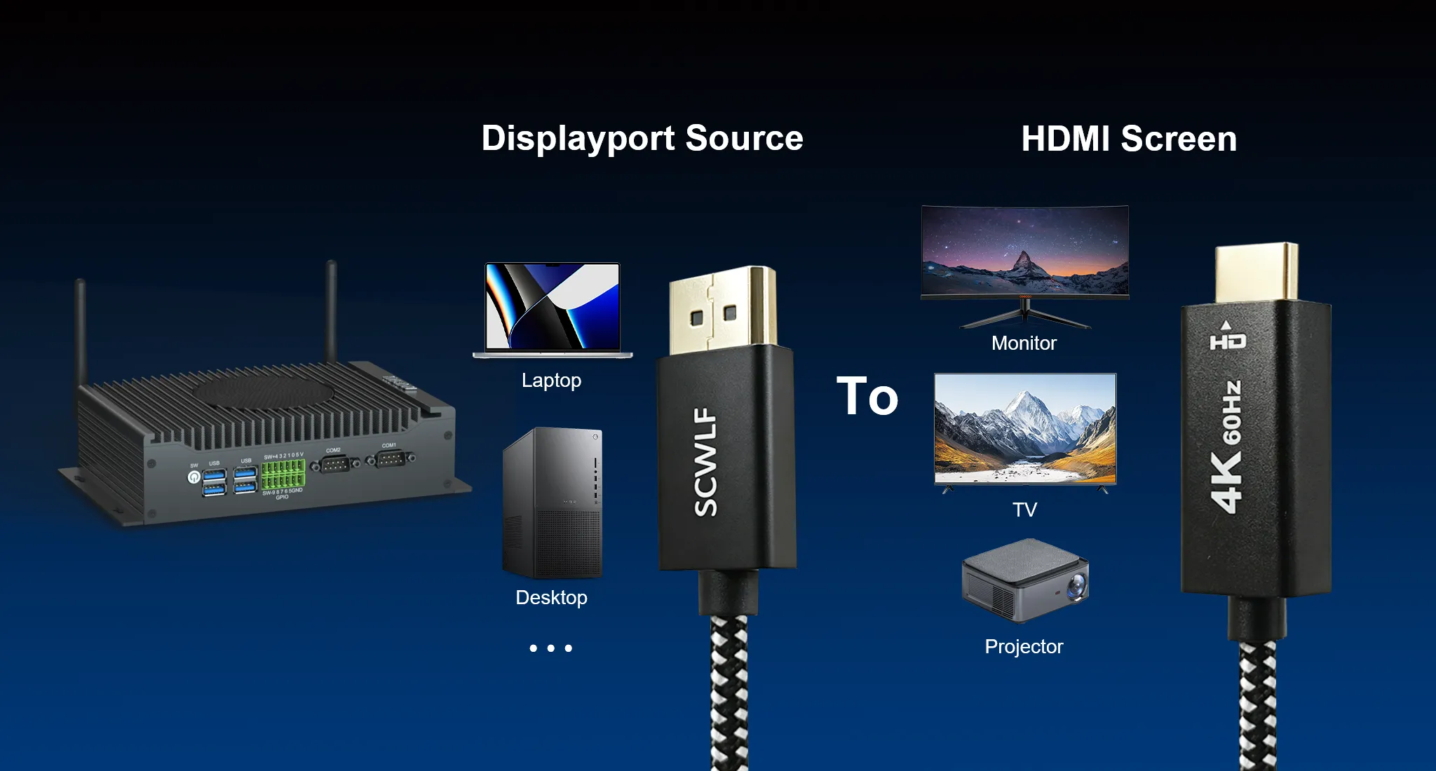 DP to HDMI cable compatibility
