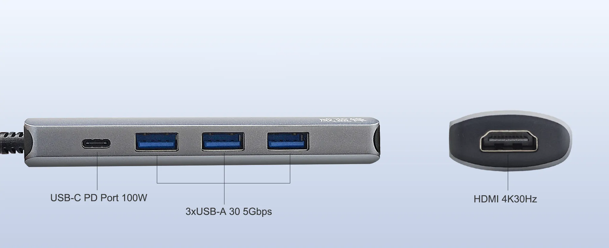 Docking station interface