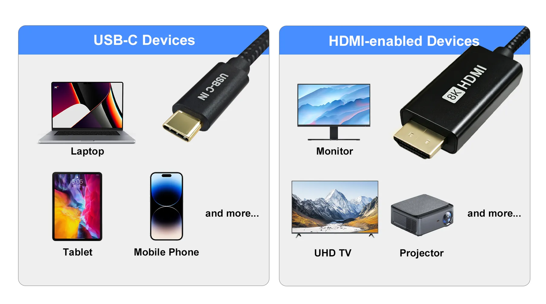 USB-C to HDMI cable compatibility