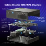 Smooth gaming experience structure