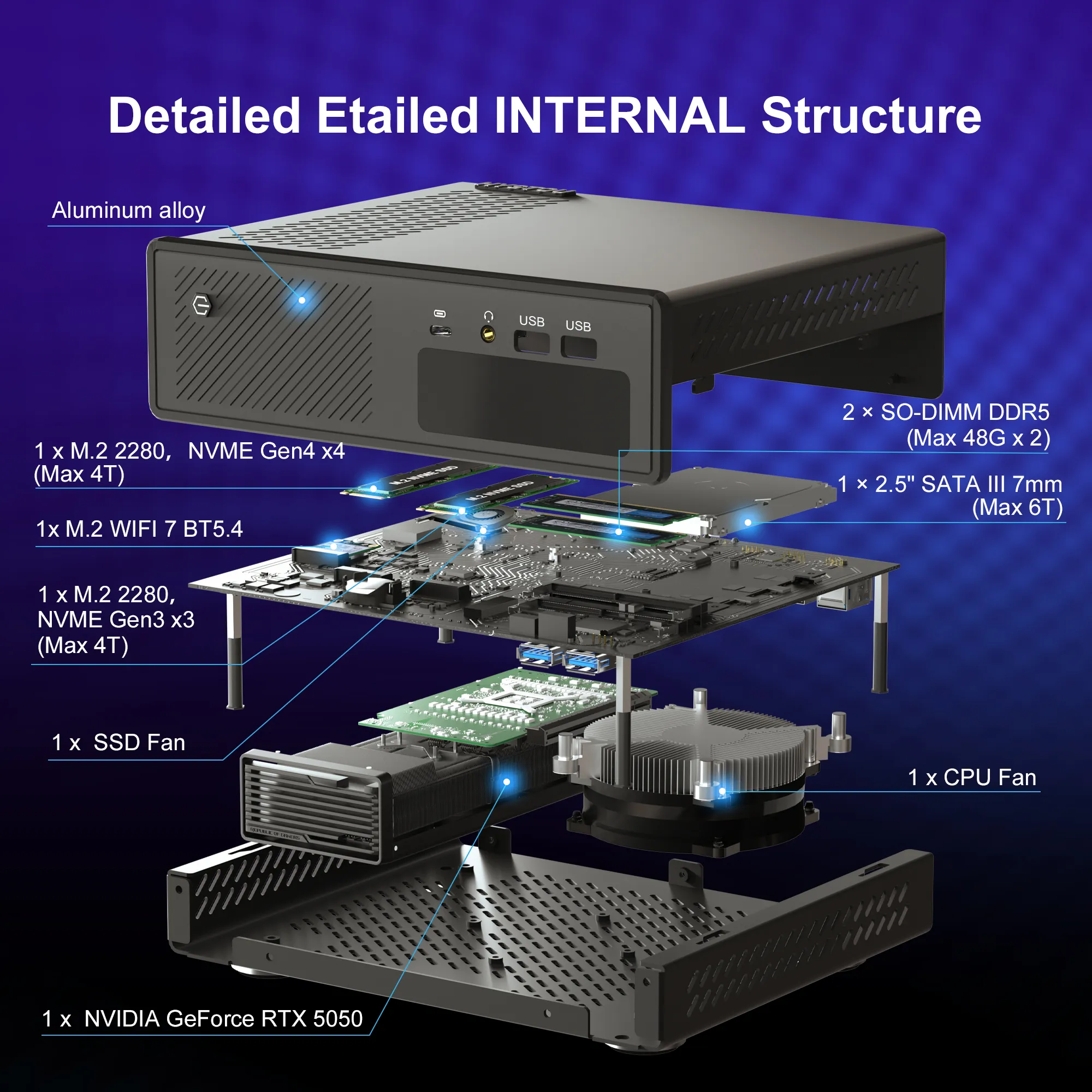Smooth gaming experience structure