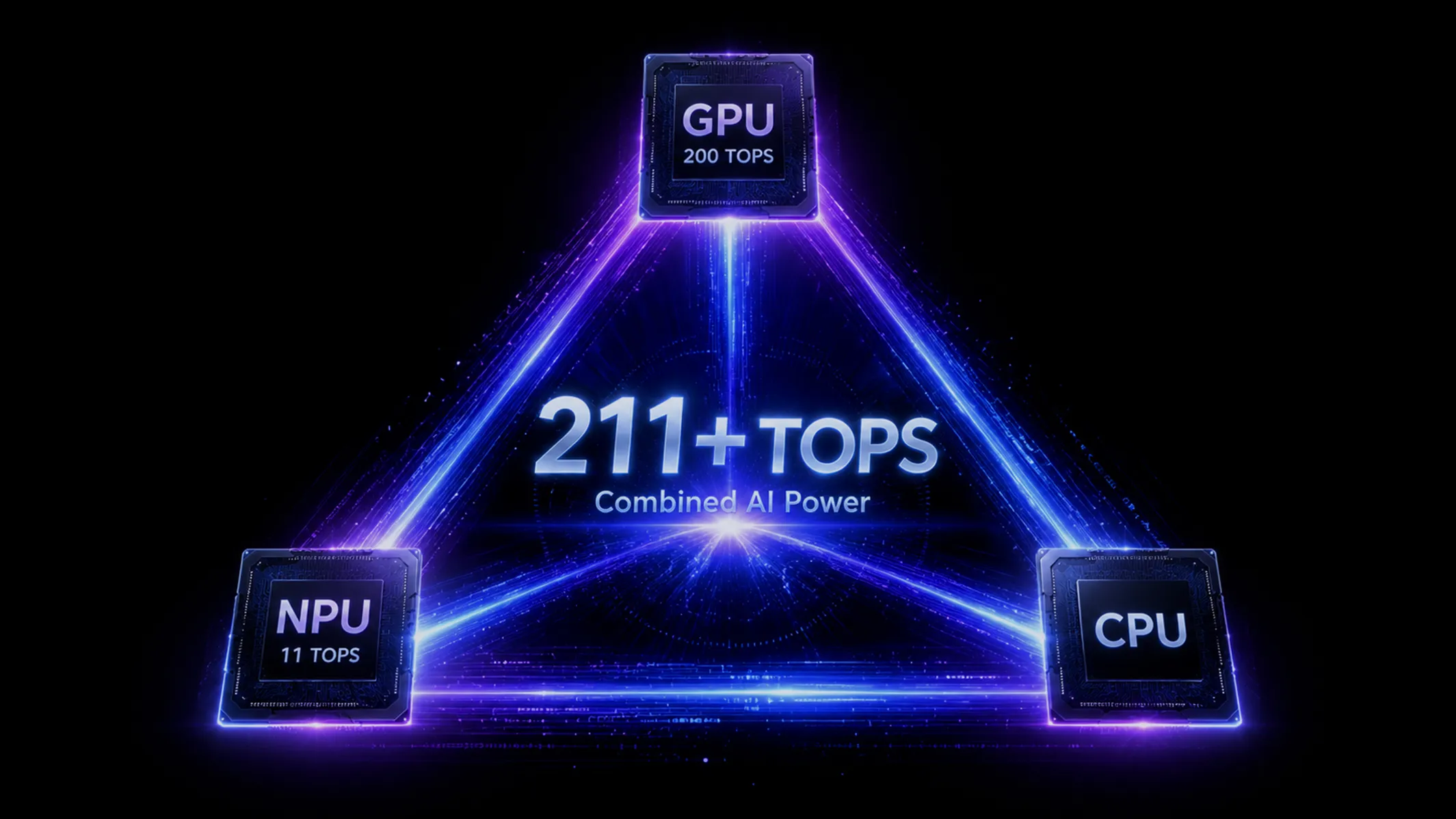hystou gt-u ai powerhouse