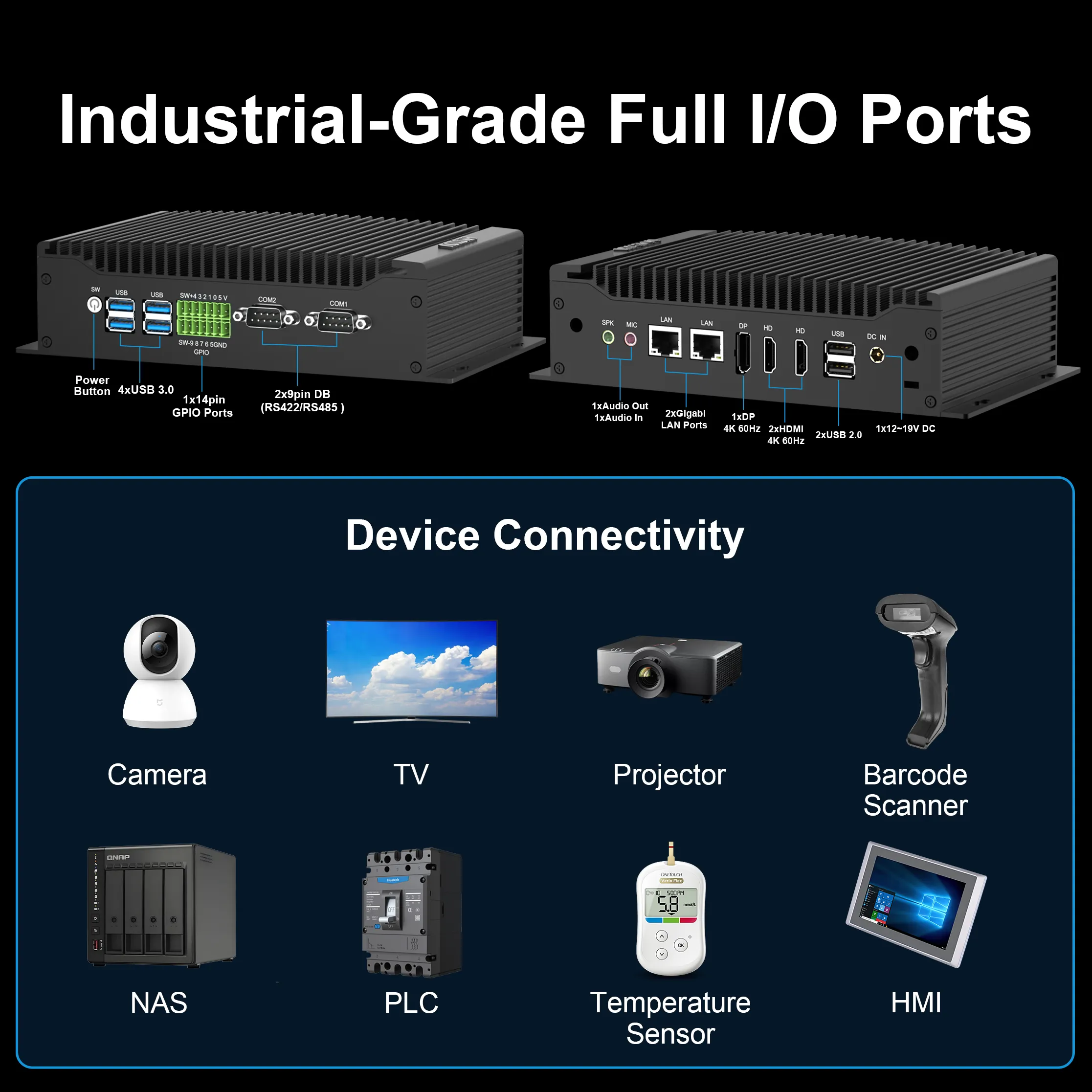 hystou h6-12th fanless mini pc interfaces
