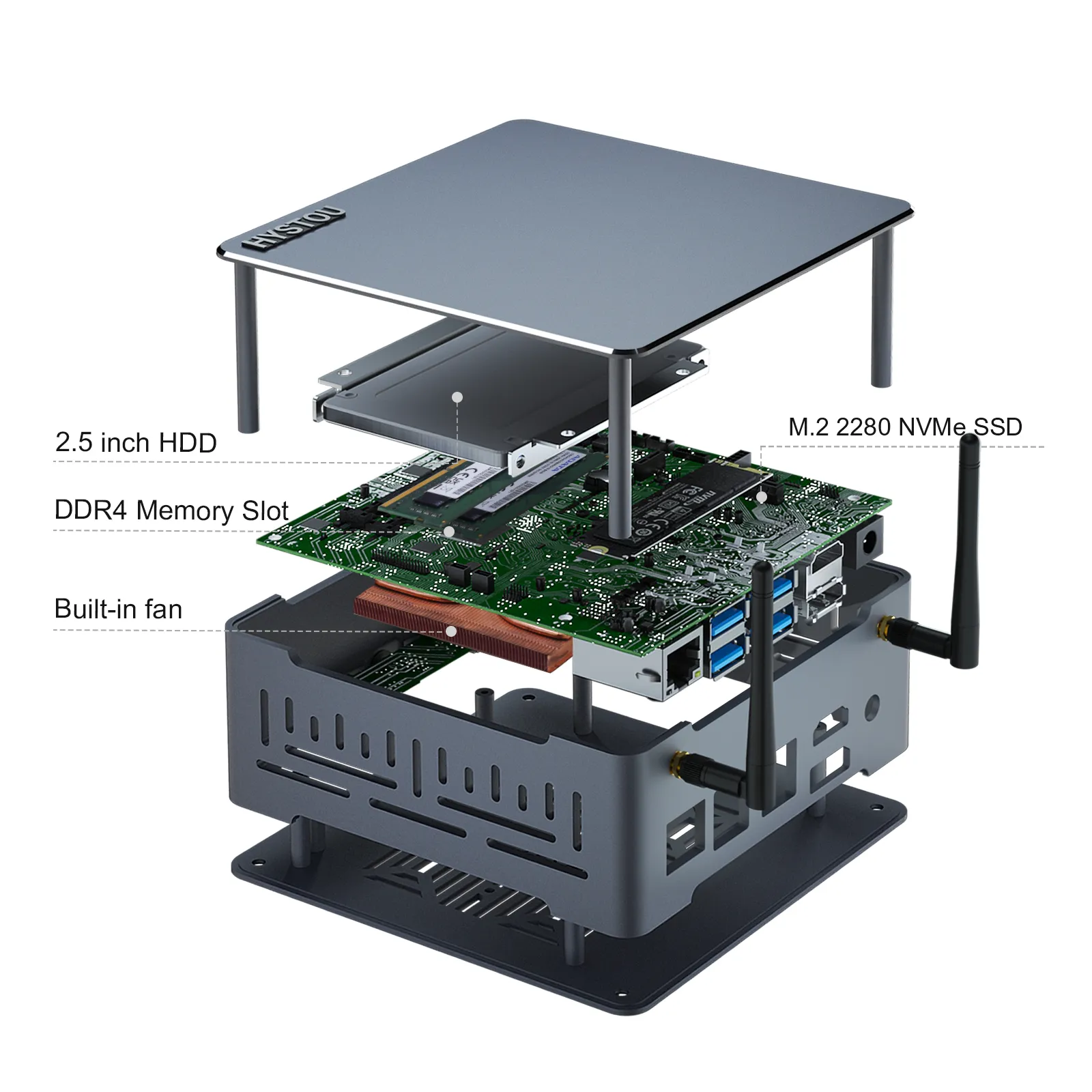 Disassembled diagram of HYSTOU Ryzen mini PC, dual storage slot: M.2 2280 NVMe SSD + 2.5 inch HDD, DDR4 memory slot & built-in cooling fan