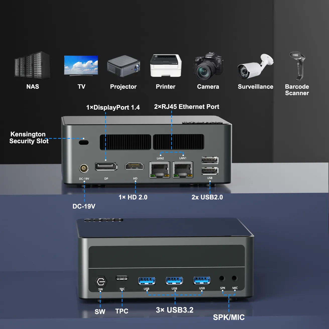 Interface diagram of the HYSTOU M6 mapping its diverse I/O ports to compatible devices like NAS, surveillance cameras, and barcode scanners.
