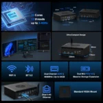Feature summary of the HYSTOU H4-12th Mini PC featuring an Intel Core i5-1235U (10 cores, 12 threads, up to 4.4GHz), ultra-compact 238x178x60mm design, WiFi 6, BT 5.2, dual-channel DDR5 4800MHz up to 64GB, dual M.2 PCIe 4.0 slots, and standard VESA mount.