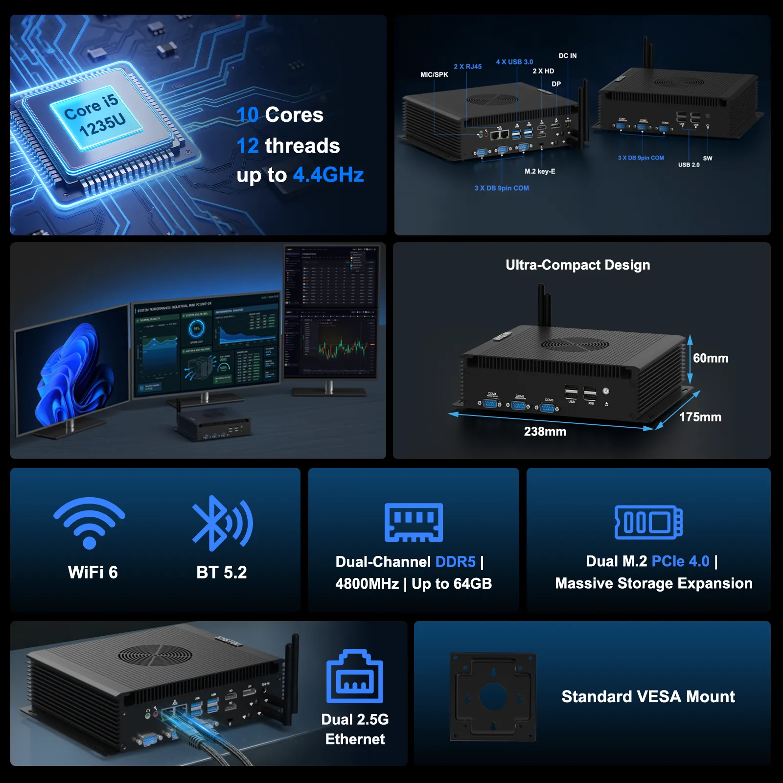 Feature summary of the HYSTOU H4-12th Mini PC featuring an Intel Core i5-1235U (10 cores, 12 threads, up to 4.4GHz), ultra-compact 238x178x60mm design, WiFi 6, BT 5.2, dual-channel DDR5 4800MHz up to 64GB, dual M.2 PCIe 4.0 slots, and standard VESA mount.