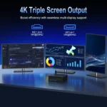 The HYSTOU H4-12th Mini PC connected to three monitors, showcasing its 4K triple screen output capability with 2x HD 1.4 (4K@30Hz) and 1x DP 1.4 (4K@60Hz) ports.
