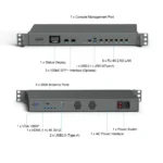 Labeled front and rear I/O of HYSTOU H1: status display, 2× 10G SFP+, console, 6× 2.5G LAN, VGA, HDMI, SMA antenna ports, AC inlet