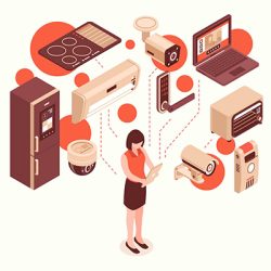 Smart home technology